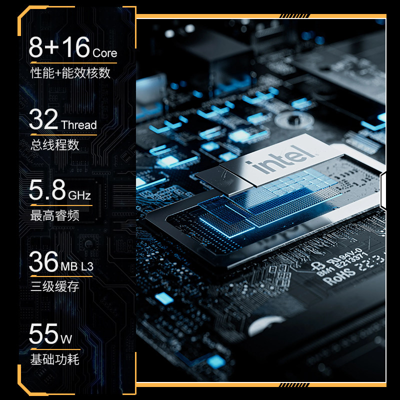 i7 14700/i9 13900HX main board - огляд і ціна Board Game Design