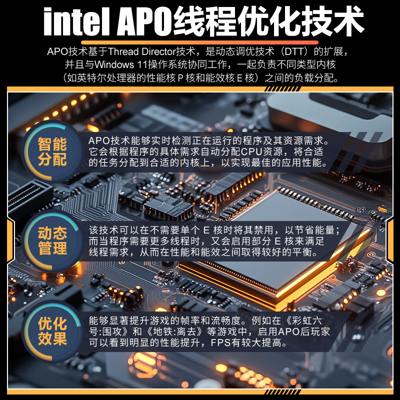 i7 14700/i9 13900HX main board - огляд і ціна Board Game Design