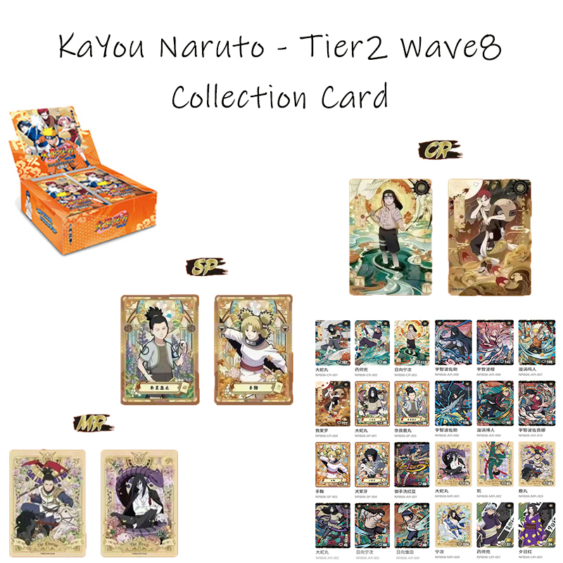 KAYOU Collection Cards Naruto  - огляд і ціна Board Game Naruto