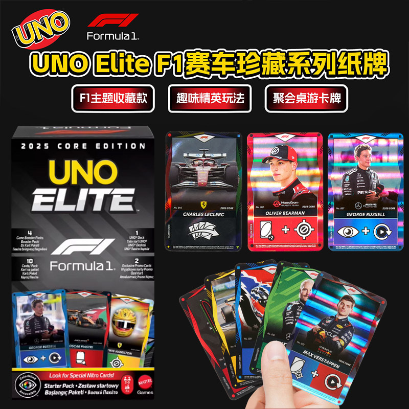 UNO Elite HotWheels F1 Racing  - огляд і ціна Board Game Design