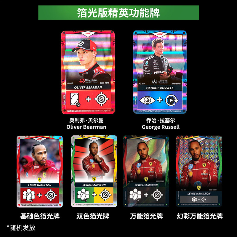 UNO Elite HotWheels F1 Racing  - огляд і ціна Board Game Design